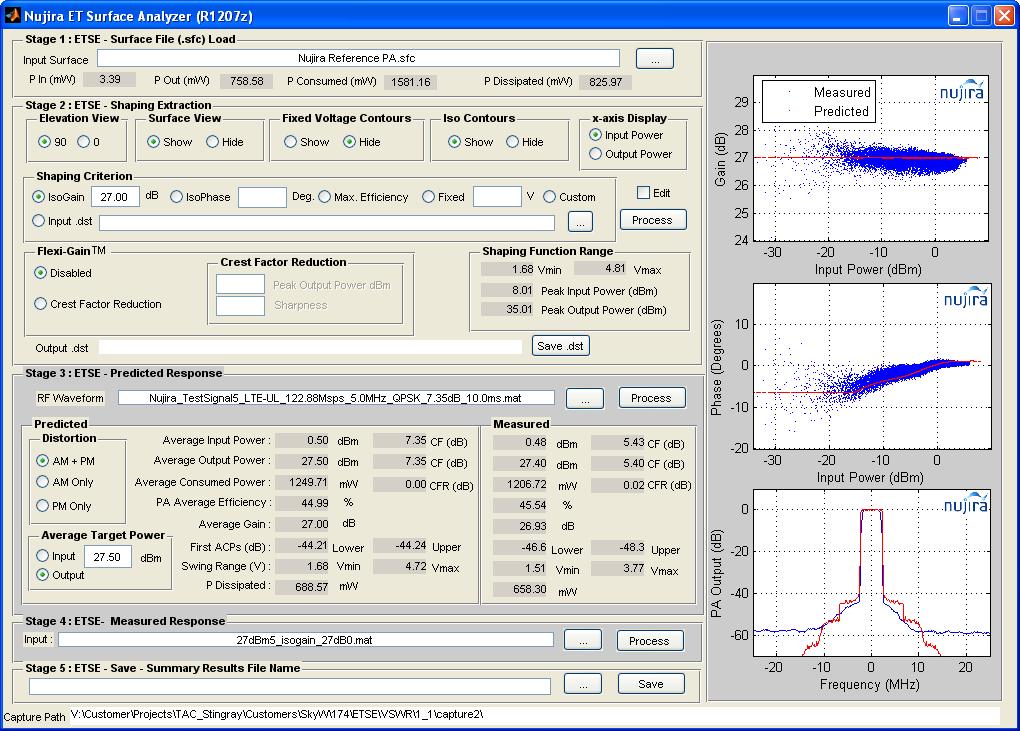 ET Surface Analyser Once we have the surface of a PA we can perform the following steps: Extract and manipulate Shaping Tables Predict system performance Compare
