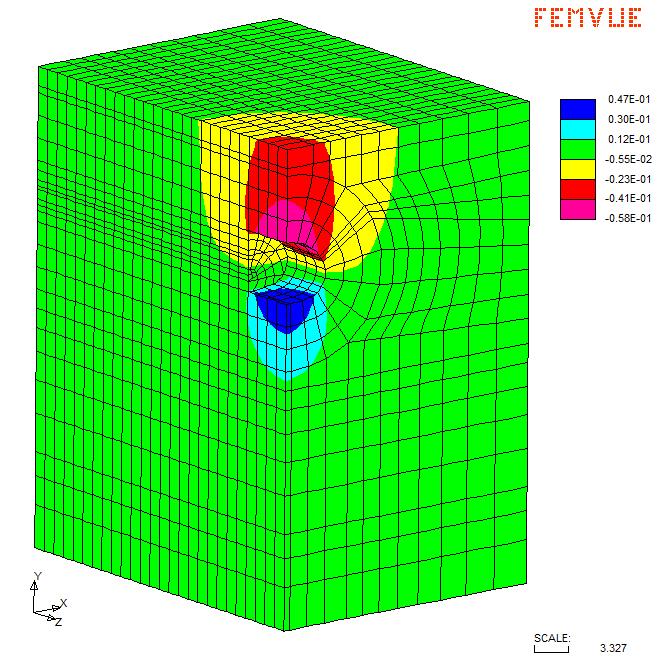 Figure 4. 3D analysis case (b) -Vertical deformation (m). 1. The boundary effect was considered negligible, hence the excavation step no.