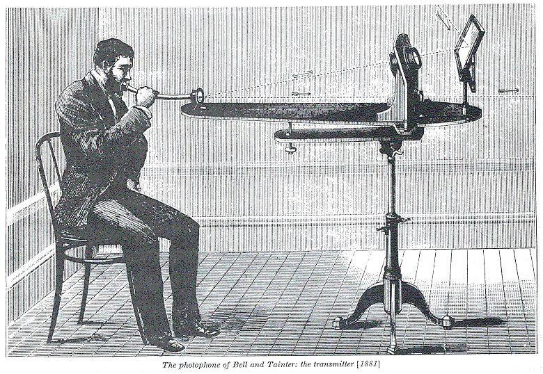 The photophone: A great idea but before its time In 1876,
