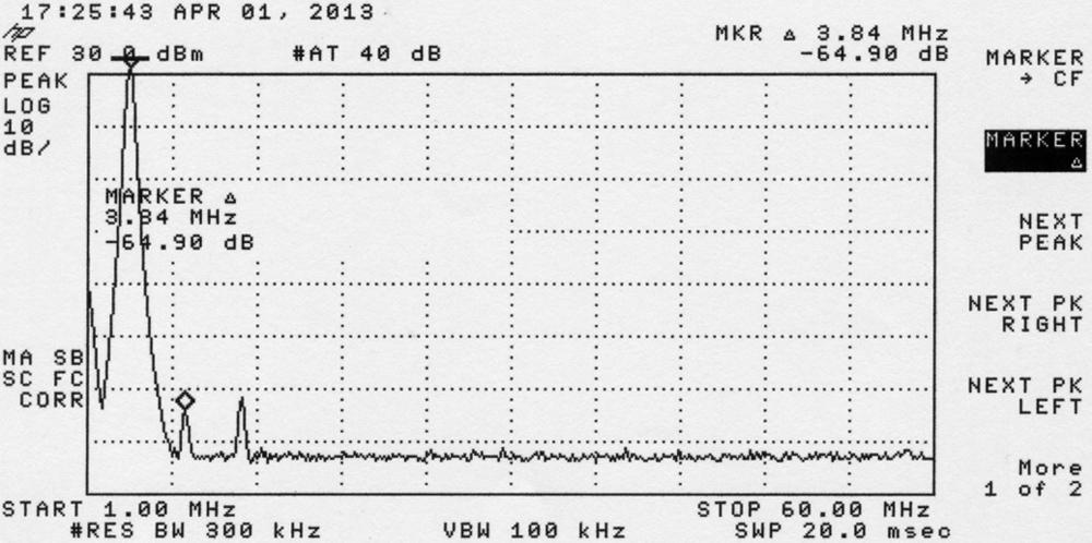 3.84 MHz 2 nd harmonic