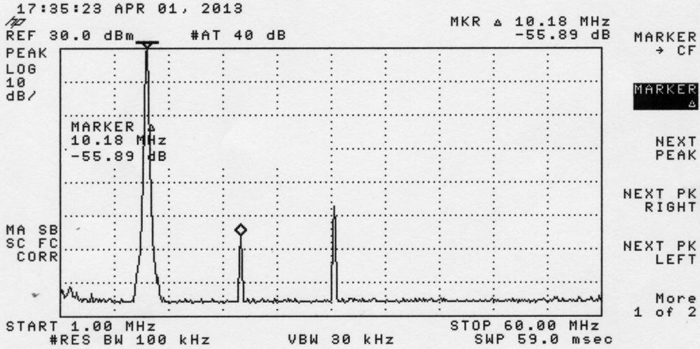 7.08 MHz 3 rd harmonic -62 db @1200W