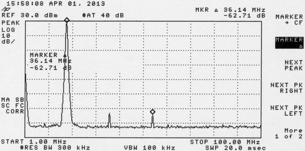 07 MHz 2 nd harmonic -62 db 07 MHz 3