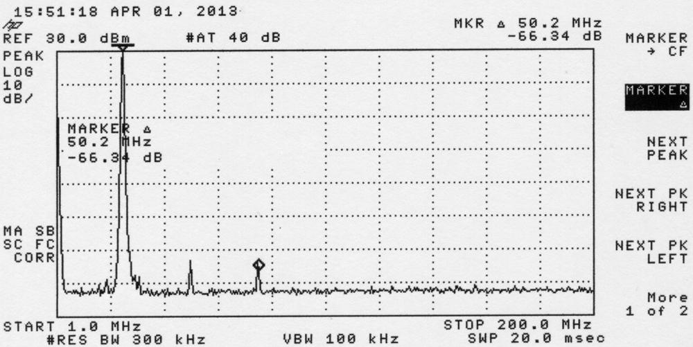 9 MHz 2 nd harmonic -63 db 9 MHz 3