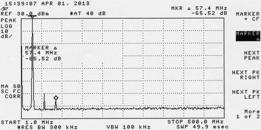 7 MHz 3 rd harmonic -66