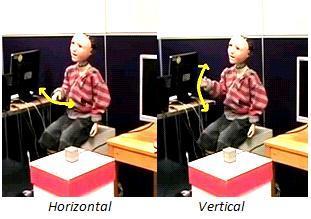 Chapter 4 - Motor Interference and Motor Coordination Experiment (a) (b) (c) (d) (e) (f) Figure 4.