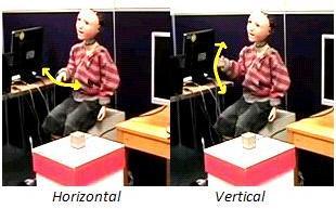 Chapter 4 - Motor Interference and Motor Coordination Experiment and the experimental settings employed in the present two experiments.