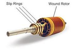 WOUND ROTOR Extenal eitance i ineted to