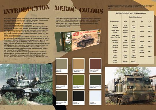 during the 1970 s. This comprehensive set contains all the required colors necessary to paint the various MERDC camouflage schemes.