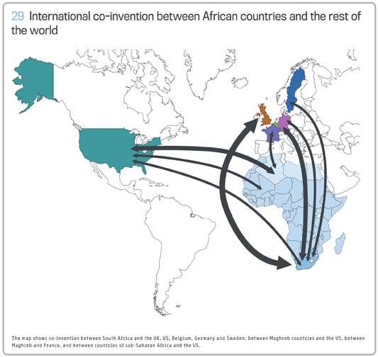 Co-invention patterns a statistical analysis Co-invention indication for international co-operation : 12 % of mitigation technologies worldwide only 9 % of all inventions worldwide 23% of African