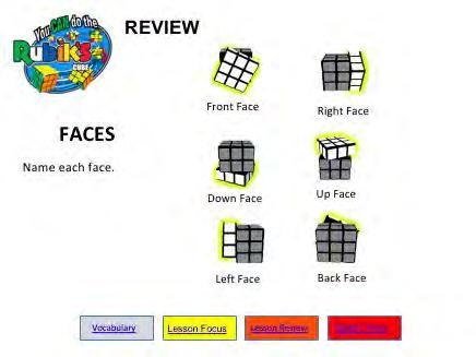 Each lesson in this series begins with a review of the previous lesson and ends with a review of the