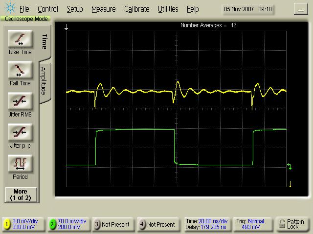 30.00 20.00 Simulation Measure Timing Variations (ps) 10.00 0.00-10.00-20.00 1.50 1.60 1.70 1.80 1.90 2.00 2.10 VccIO Volgtage (volts) Figure 8.
