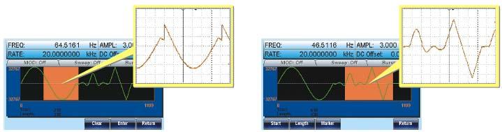 However, the lower bit resolution can only provide a ladder shape waveform under the same output setting.