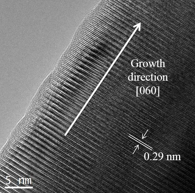Since the difference between the lattice constants a and c is only 10%, the cross section of the ECS nanowire is close to square shape. Figure 2.