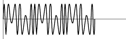Dual Sine FM: Instead of the Sync switch (which the other waveforms provide), the Dual Sine waveform provides an FM mode.
