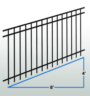About Versai Ornamental Fencing Versai Ornamental Fencing Versai Ornamental Fencing by Fortress is the next generation in ornamental fencing.
