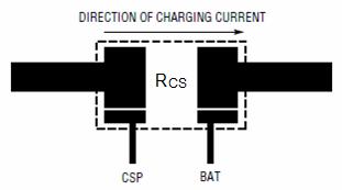 D1 is not used, then the current flowing to VCC pin via inductor and body diode of P-channel MOSFET is about 21uA(V BAT =4.2V).