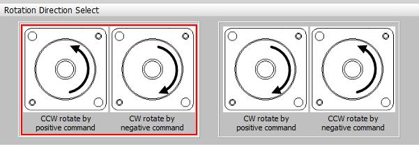 3. Structure of Drive CM. - This specifies the speed limit value for torque control.