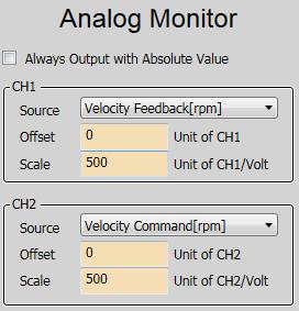 3. Structure of Drive CM. 3.3.4 Analog Monitor (PEGASUS: CH1 and L7NH, L7P: CH1 and CH2 only) You can specify the output of the analogue monitor in order to monitor the gain tuning or the internal state variables of the drive.