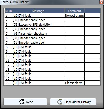 3. Structure of Drive CM Alarm History (1) Read Figure 3-4.3 - Pressing the Read button in the alarm history displays the most recent alarms (up to 16) that have occurred to the drive.