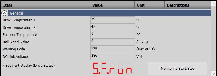 3. Structure of Drive CM General (1) Drive Temperature 1 (0x260B) Figure 3-5.14 - It indicates Drive Internal Temperature 1.