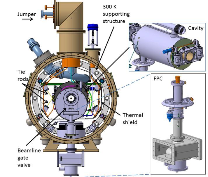 The helium vessel employs Ti as a base material, and includes a Ti bellow on the tuner side. The un-jacketed cavities (fig. 4) have been delivered through two different manufacturers.