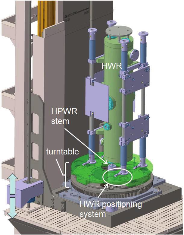 A specific sequence has been setup for the pre-series cavity which will be simplified for 8 production cavities. The three intermediate configurations are shown on Figure 3.