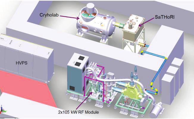 composed of an horizontal cryostat is being set up specifically for this task. The already existing Cryholab horizontal test cryostat was not compatible with the geometry of the HWR and FPC assembly.