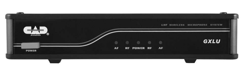 Receiver RXGXLU 1. On/Off switch 2. AF indicator light 3. RF indicator light 4. Dipole Antenna 4 1 2 3 3 2 5. ¼ inch output channel B 6. Balanced XLRM-type output mix of channels A and B 7.