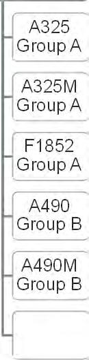 Group B A490M Group B F2280 Group B Type 3
