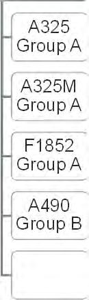 F1852 Group A F2280 Group B A490 Group B