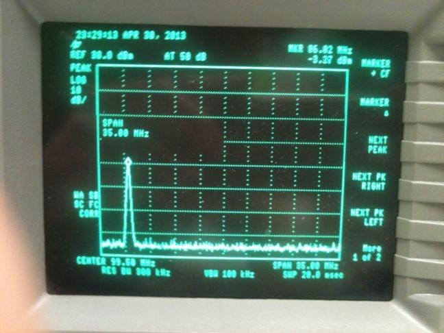 The spectrum analyzer shows that the signal levels for 86 and 108.6 MHz are -3.27 and - 3.01 db, respectively. Images of the signal generator screen and spectrum analyzer are shown in Figures 5.1, 5.