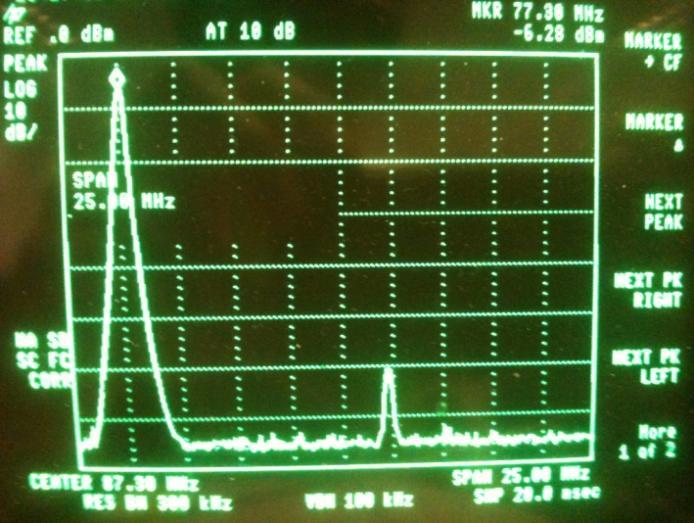 to 97.3 MHz. The DC voltage and corresponding LO frequency can be seen in Figures 5.9, 5.10, 5.