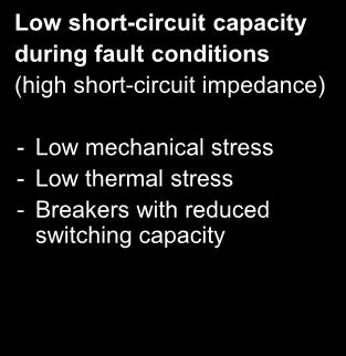short-circuit impedance) - Low voltage drops - High power quality - High steady-state and