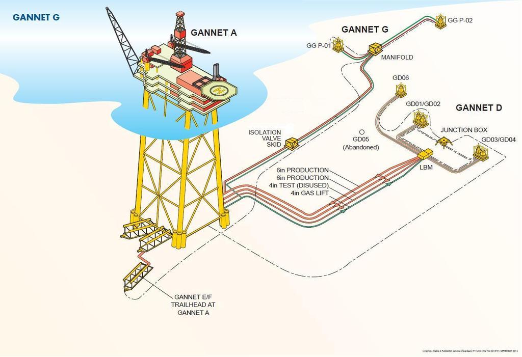 Gannet G Reinstatement Gannet G pipeline of same design as Gannet F.