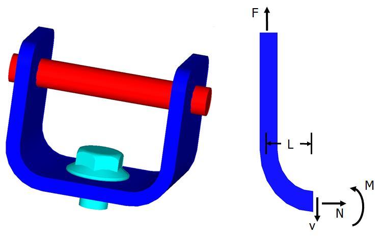 Other investigators constructed an FEA model of a motorcycle fork screw clamp to calculate the stresses in both the joint members and screw [4].