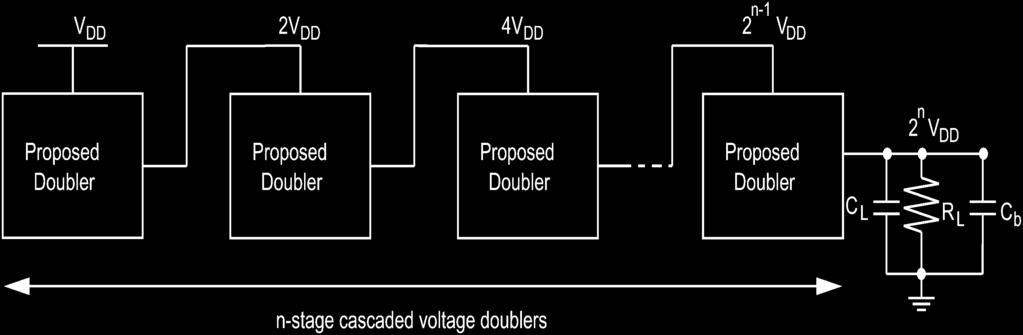 LEE AND MOK: SWITCHING NOISE AND SHOOT-THROUGH CURRENT REDUCTION TECHNIQUES FOR SC VOLTAGE DOUBLER 1143 Fig. 11. Schematic of 2 2 charge pump. Fig. 12. Micrograph of the proposed voltage doubler.