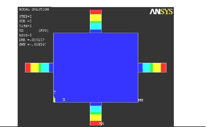 frequencies applications (i.e.100 1 KHz). These analytical calculations were verified using ANSYS software and results are given in the tables showing good agreement.