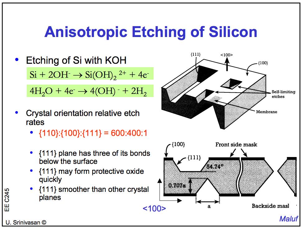 How it s fabricated Silicon + potassium