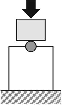 of the bolt, and surface roughness of the bolt. Geometrical factors this is joint geometry such as the thickness of the, end distance, and edge distance as shown in Fig. 1.