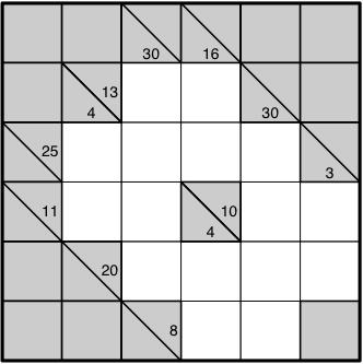 7 Kakuro Task Kakuro, or Cross Sums, is a puzzle played on a grid of filled and empty cells, "black" and "white" respectively.