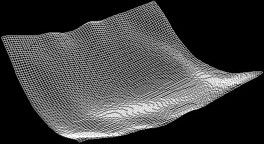 Gaussian wave beam 95-98% Field