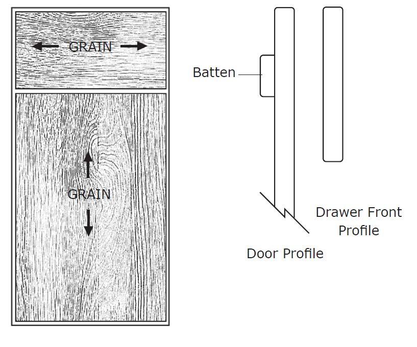 NEW - Boardwalk Full overlay, solid slab design Solid edge-glued door with reinforcing batten on back Available in Oak, Maple or