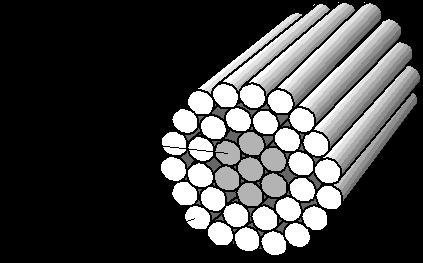 9 (d)* Transmission cables are constructed from steel and lower- density aluminium strands as shown in Fig. 5.2.