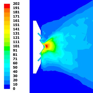Velocity contours (m/s) near nozzles (air-assisted gun): a) in cross section y =0, b) in cross section x =0 Fig. 12.