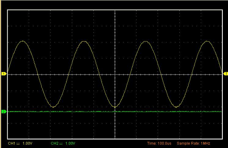 picture shows the waveform