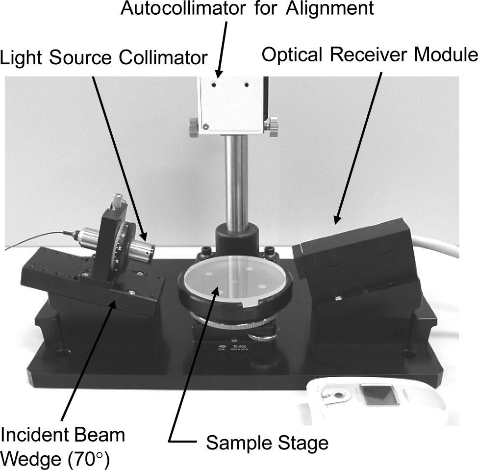 Fig. 6. Ellipsometer utilizing an arrayed polarizer and an arrayed wave plate. The footprint is reduced to A4, and the weight is as low as 4 kg. someter (J. A. Woollam, M 2000).