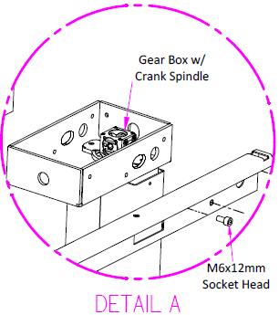 Crank Assembly Instructions REQUIRED TOOLS: #2 Phillips Driver Metric Allen Wrenches EACH TABLE INCLUDES: Column Kit J-Rail Kit w/ Hex Rod Foot Kit w/ Top Supports 1.