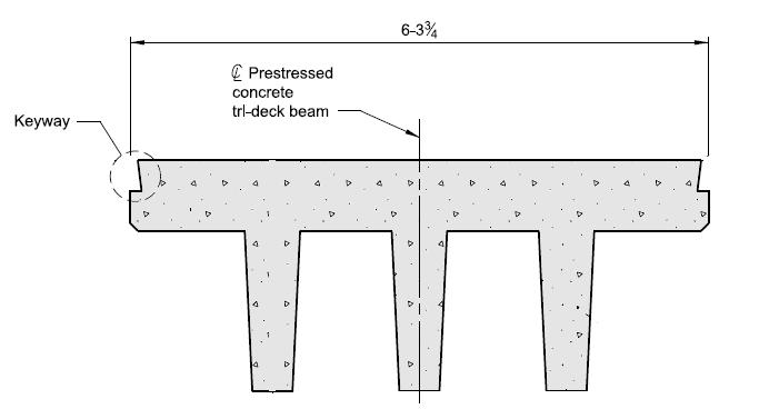 ABC Modular System Segment A Precast concrete grade beam