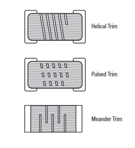 Z R Microwave Resistors Manufacturers have developed techniques for making