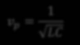 βd and β (wavenumber) is β = ω v p = 2π λ = ω LC v p = 1 LC and the phase velocity (propagation speed) is v p Because this is true, we can simulate
